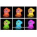 Dhink Mini Atmosphere Light PVC Color Changing Monkey